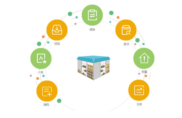 error:${js_img.title}